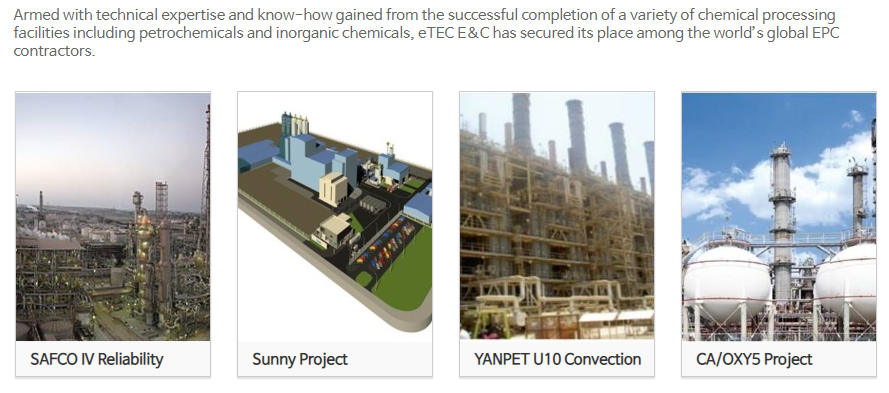 E-TEC Chemical Plants 